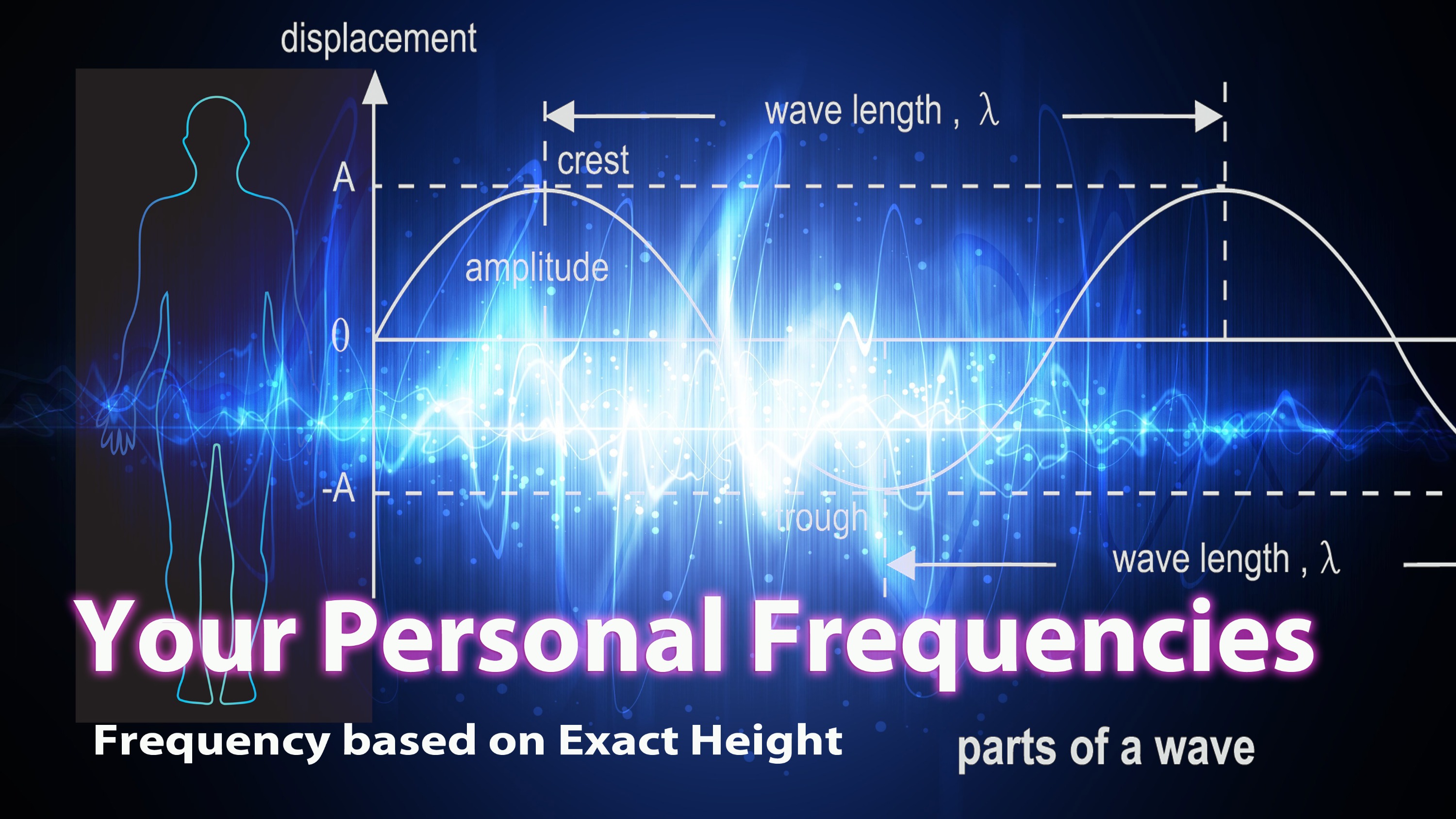 Personal Frequency -Inner Circle